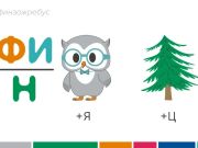 Эстафета «Мои финансы»