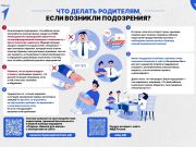 Что делать родителям, если возникли подозрения?   